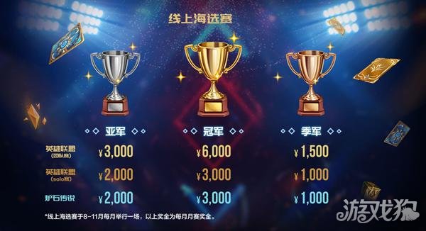  电竞设备升级助力选手发挥水平