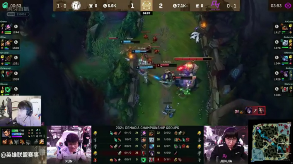  王者荣耀世冠杯激战正酣，多国豪强竞逐荣耀之巅  