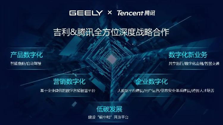  电竞跨界融合创新，开拓发展新领域