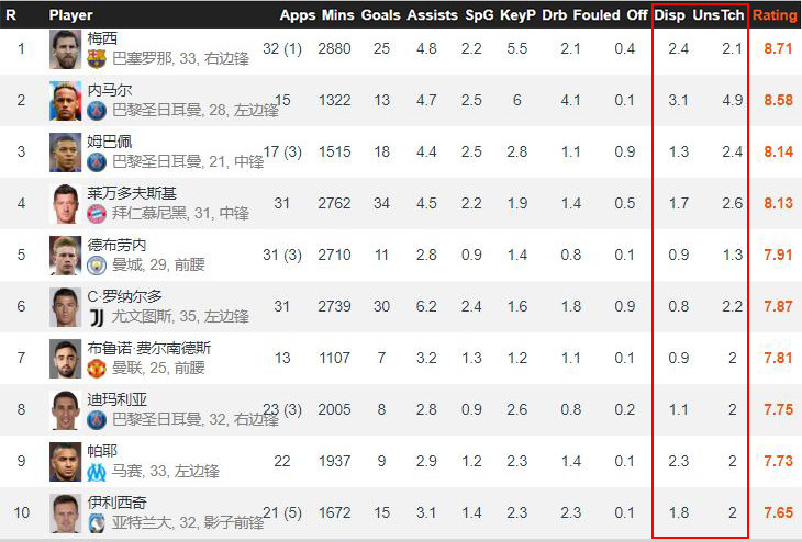教练战术革新,球队战绩显著攀升