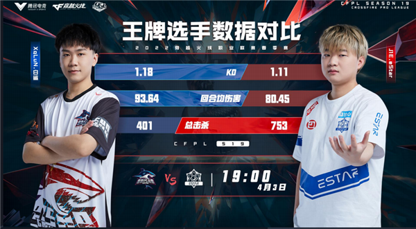  默契配合显神威，战队逆袭挺进季后赛  